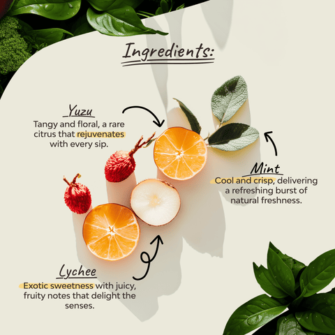 Bio yuzu, licsi és menta – 18 filter